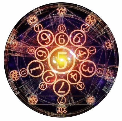 Kapila et l'art de la Numérologie